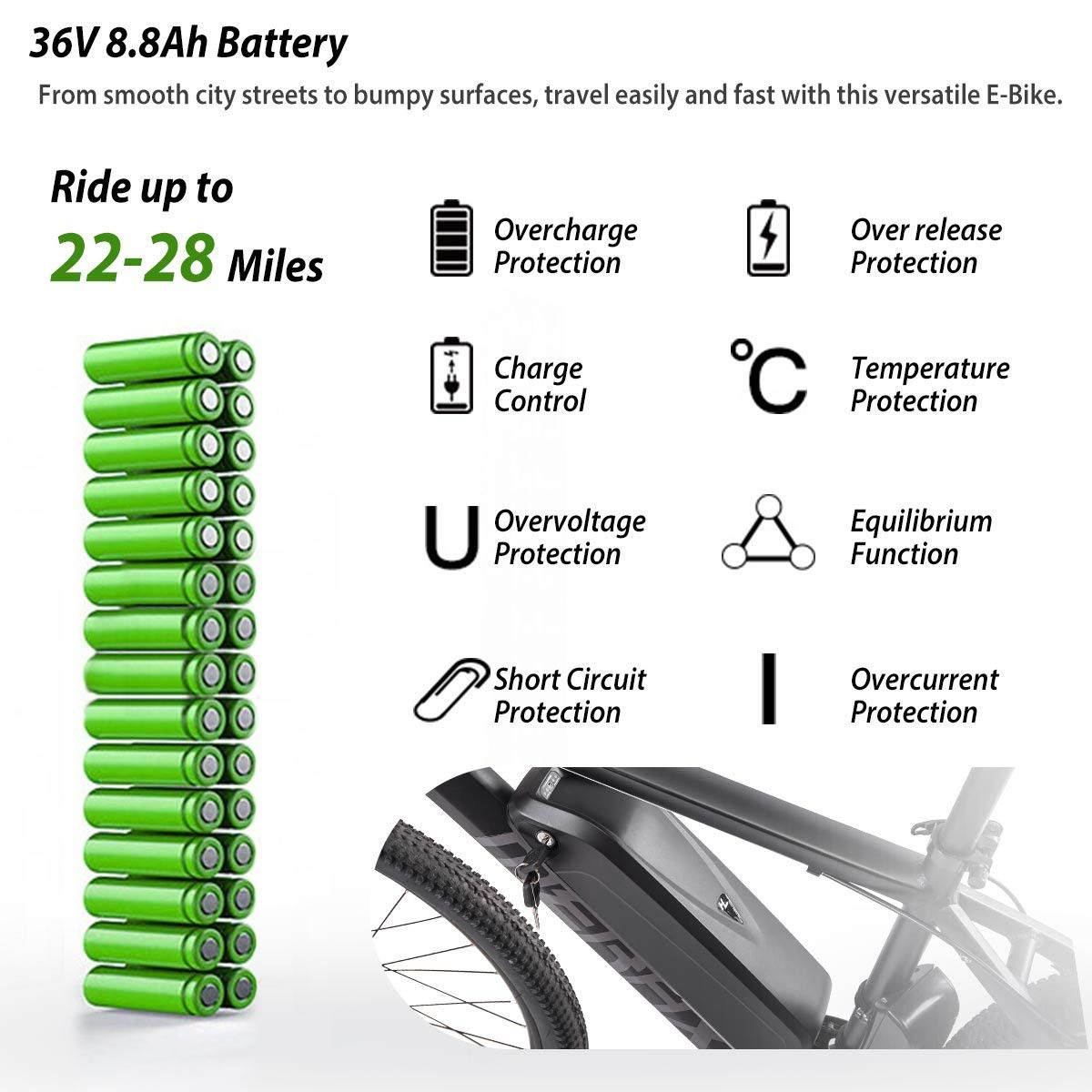 value electric bike